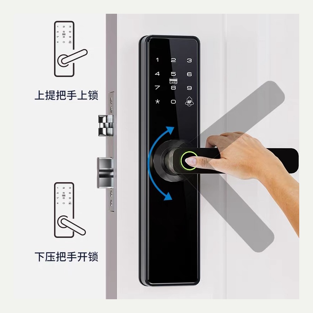 L5 把手方向